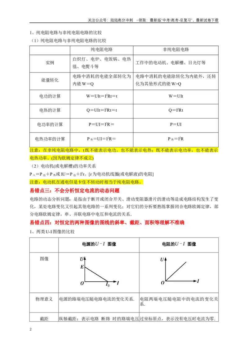 《易错点09动态电路分析与电功率计算（4陷阱点5考点4题型）（学生版）_04-物理-高考总复习_专项复习_2025年_2025年高考物理考试易错题（新高考通用）_资料_2025版》第2页预览
