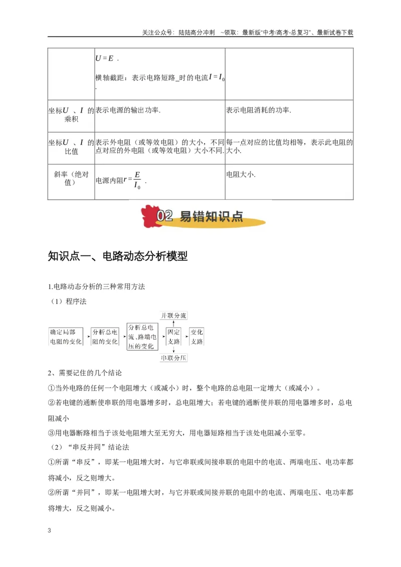 《易错点09动态电路分析与电功率计算（4陷阱点5考点4题型）（学生版）_04-物理-高考总复习_专项复习_2025年_2025年高考物理考试易错题（新高考通用）_资料_2025版》第3页预览