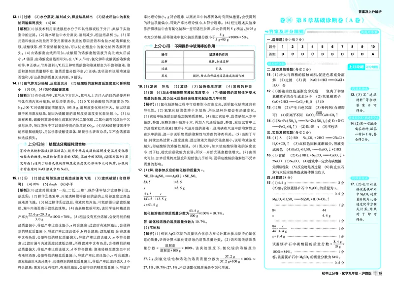 《卷16-19_2027版初中《必刷题上分卷》9年级全册（化学）（沪教）_2026秋初中上分卷化学九年级全一册沪教版_图书答案》第1页预览