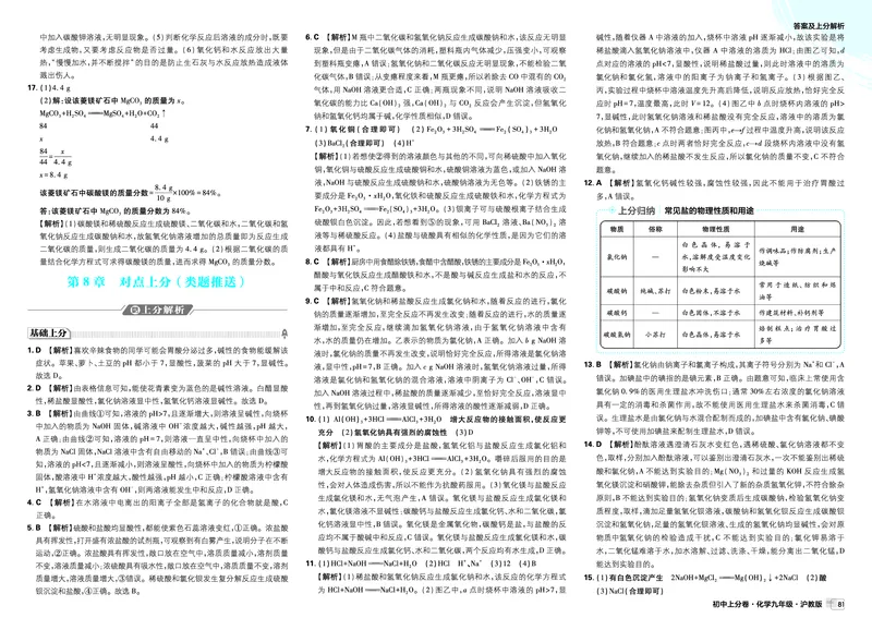 《卷16-19_2027版初中《必刷题上分卷》9年级全册（化学）（沪教）_2026秋初中上分卷化学九年级全一册沪教版_图书答案》第3页预览