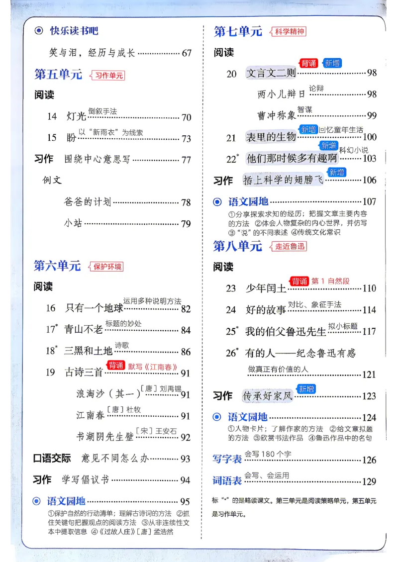 《26新版六上语文课堂笔记_26秋小学初中各机构教辅大合集（一本、教材帮、阳光同学、王朝霞、实验班、小典中点、上分卷、白欧、课堂笔记等等）_26秋小学教辅资料_1526秋课件教案》第2页预览