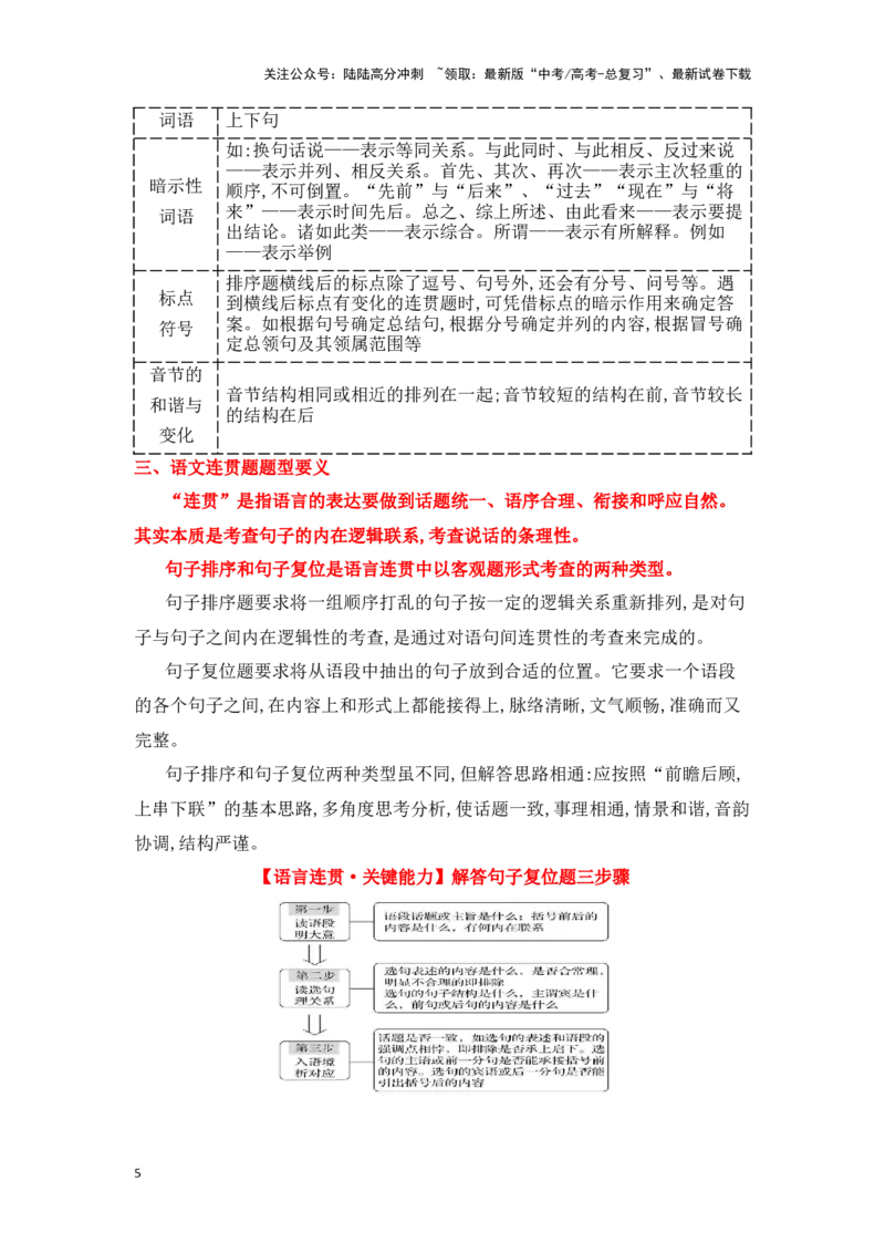《新高考语文一轮复习语言文字应用专题十一：做好语句衔接题（教师版）_一轮复习_2025年_2025年高考语文一轮复习一本通（全国通用）_资料》第5页预览