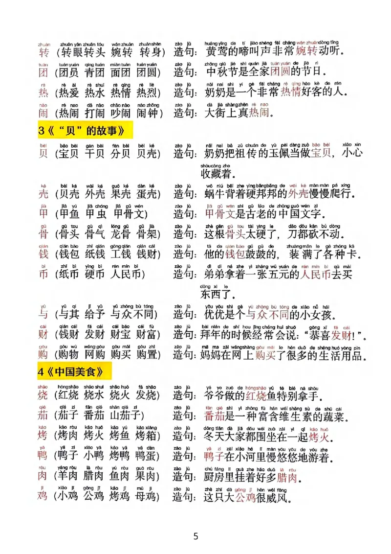 《2025新版•二下《同步生字拼音组词造句》(1)_2年级下册同步教辅_2下-语文_二下语文-生字+字帖》第5页预览