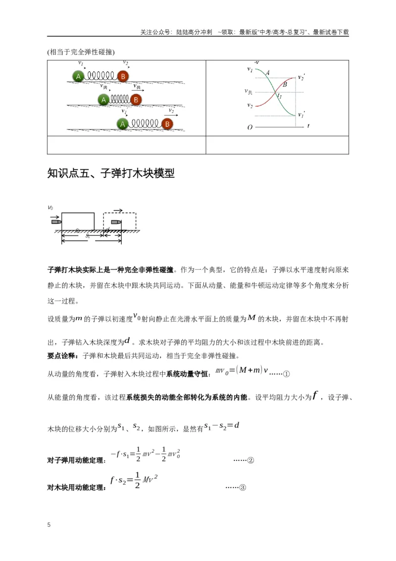 《易错点07动量定理、动量守恒定律（3陷阱点7考点4题型）（学生版）_04-物理-高考总复习_专项复习_2025年_2025年高考物理考试易错题（新高考通用）_资料_2025版》第5页预览