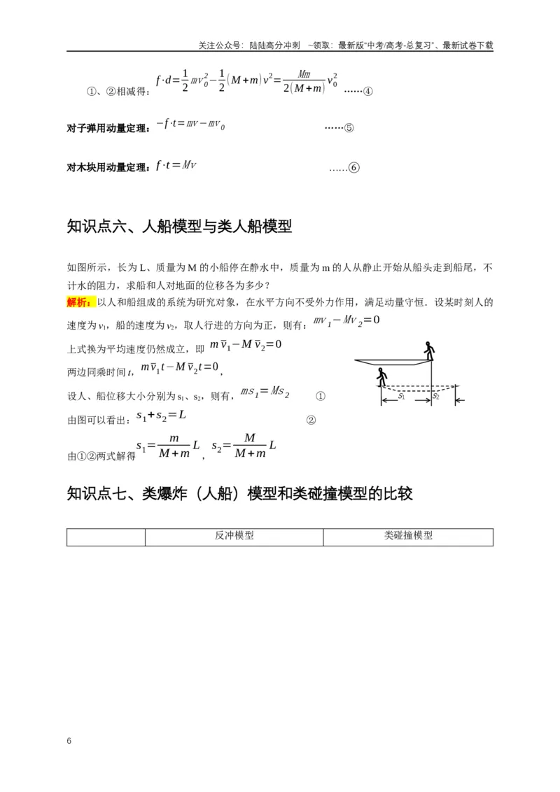 《易错点07动量定理、动量守恒定律（3陷阱点7考点4题型）（学生版）_04-物理-高考总复习_专项复习_2025年_2025年高考物理考试易错题（新高考通用）_资料_2025版》第6页预览