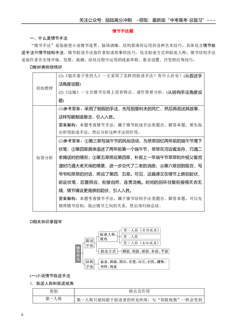 《抢分秘籍文学作品类小说阅读解题秘籍（知识清单）（解析版）_专项复习_2026年-语文专项复习_2026年高考语文终极冲刺讲练测（全国通用）-G459_2026版》第6页预览