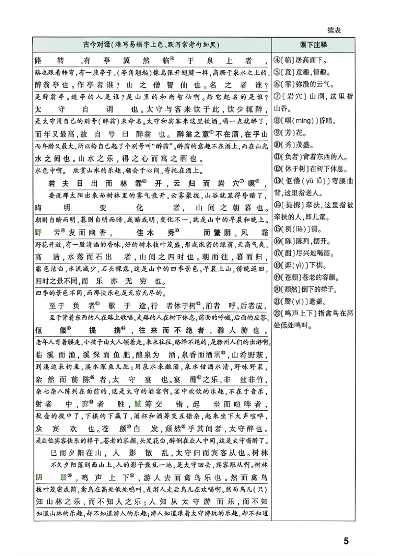 《2027中考预习新初三语文_26秋小学初中各机构教辅大合集（一本、教材帮、阳光同学、王朝霞、实验班、小典中点、上分卷、白欧、课堂笔记等等）_26秋初中教辅资料_26秋《万唯》系列》第10页预览