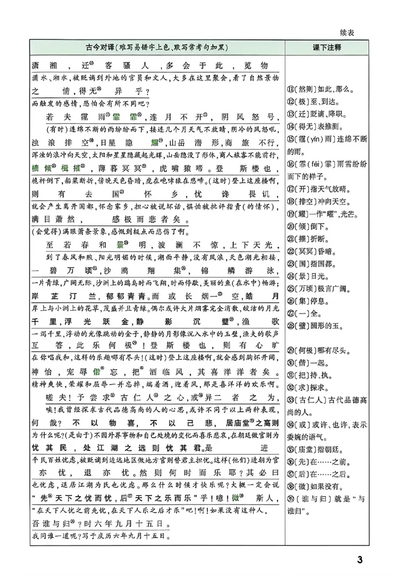 《2027中考预习新初三语文_26秋小学初中各机构教辅大合集（一本、教材帮、阳光同学、王朝霞、实验班、小典中点、上分卷、白欧、课堂笔记等等）_26秋初中教辅资料_26秋《万唯》系列》第8页预览