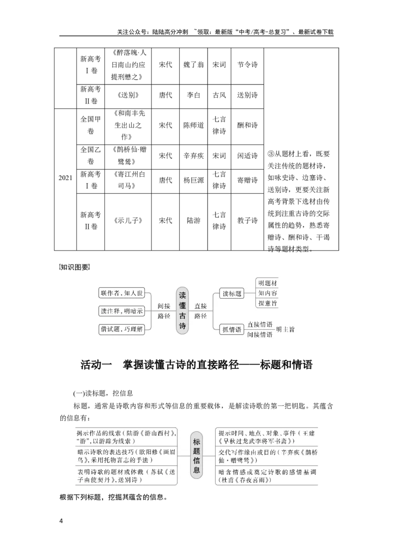 《板块6课时49　读懂古诗——直接间接，找准路径_一轮复习_2024年_2024高考语文大一轮复习课件讲义新人教版知识总结_2024年高考语文一轮复习讲义（部编新高考版）_学生版在此文件夹》第4页预览