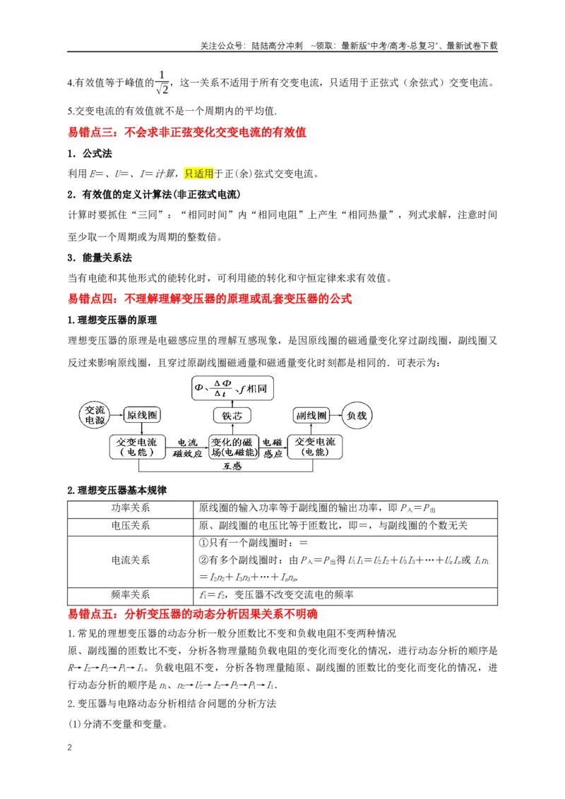 《易错点12混淆交变电流“四值”及变压器的计算存在误区（5陷阱点5考点4题型）（学生版）_04-物理-高考总复习_专项复习_2025年_2025年高考物理易错题汇总重难点题型举一反三专项训练_资料》第2页预览