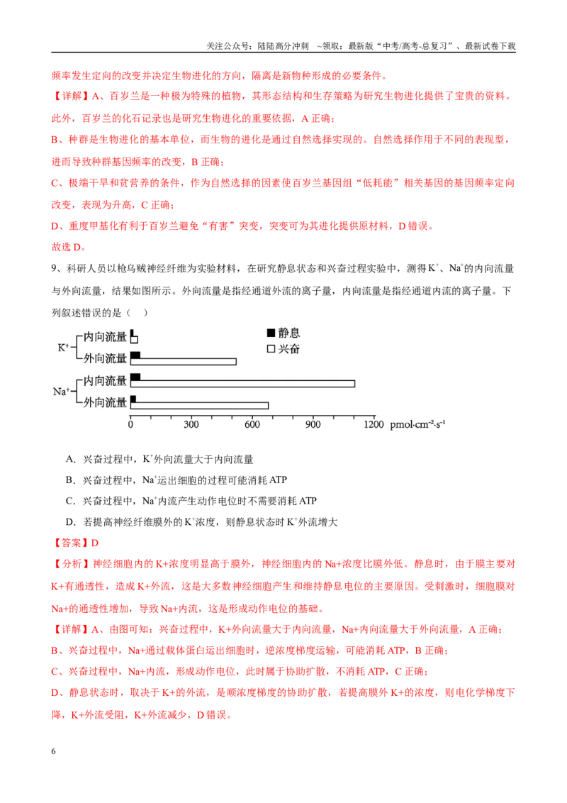《模拟卷01（安徽专用）（解析版）_06-生物-高考总复习_专项复习_2025年_2025年高考生物模拟卷（安徽专用）8套》第6页预览