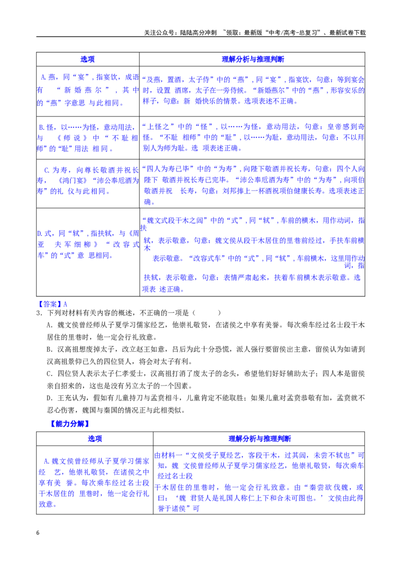 《抢分秘籍文言文阅读与翻译解题秘籍（学生版）_专项复习_2025年_2025年高考语文抢押秘籍（黑吉辽蒙专用）》第6页预览