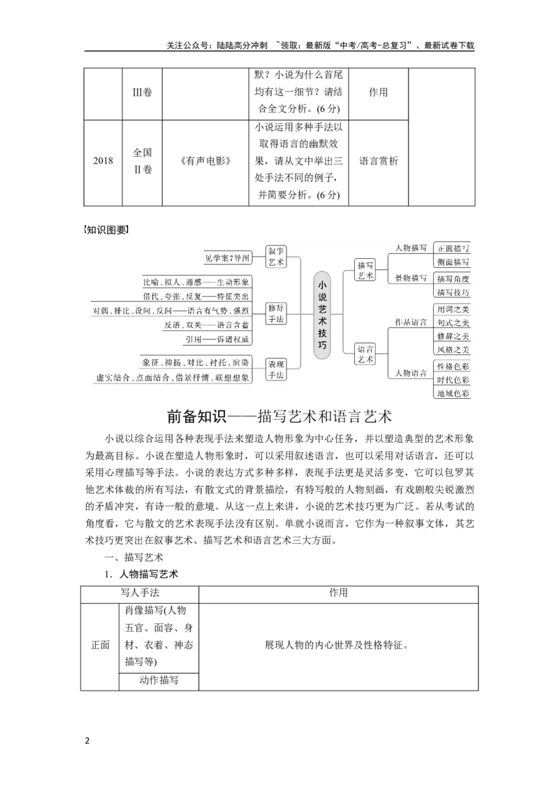 《板块二学案10　赏析艺术技巧——精准判断，精析效果_一轮复习_2024年_2024高考语文大一轮复习课件讲义新人教版知识总结_2024年高考语文一轮复习讲义（部编新高考版）_大一轮复习讲义》第2页预览
