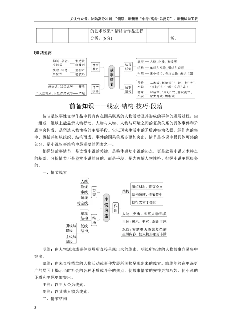 《板块二学案6　分析故事情节——梳理文脉，扣住技巧_一轮复习_2024年_2024高考语文大一轮复习课件讲义新人教版知识总结_2024年高考语文一轮复习讲义（部编新高考版）_学生版在此文件夹》第3页预览
