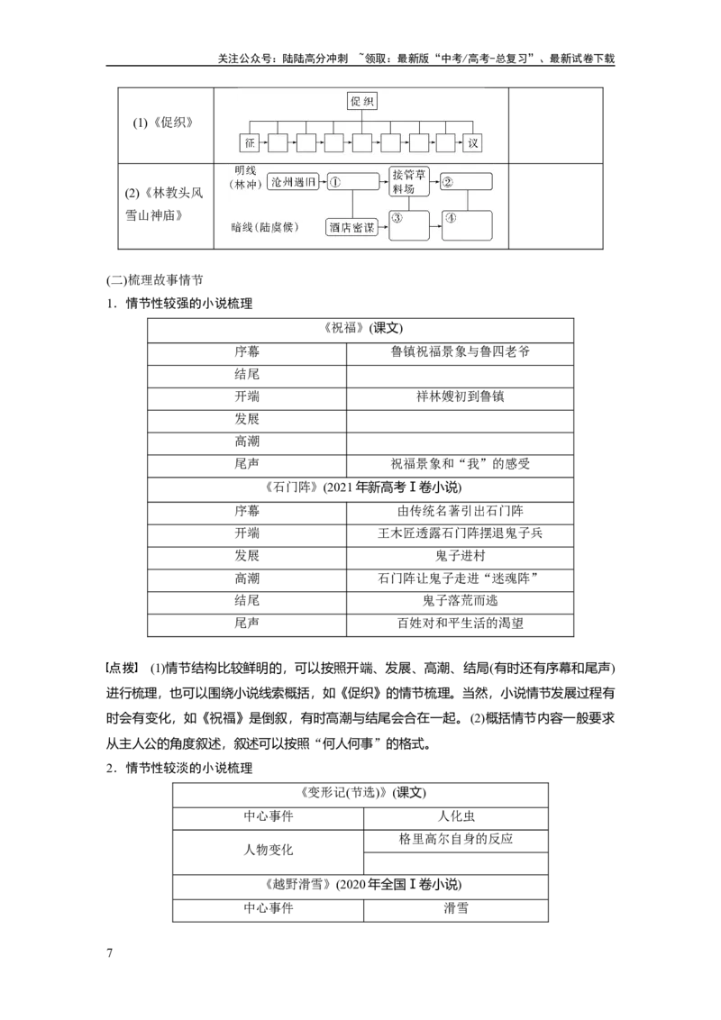 《板块二学案6　分析故事情节——梳理文脉，扣住技巧_一轮复习_2024年_2024高考语文大一轮复习课件讲义新人教版知识总结_2024年高考语文一轮复习讲义（部编新高考版）_学生版在此文件夹》第7页预览