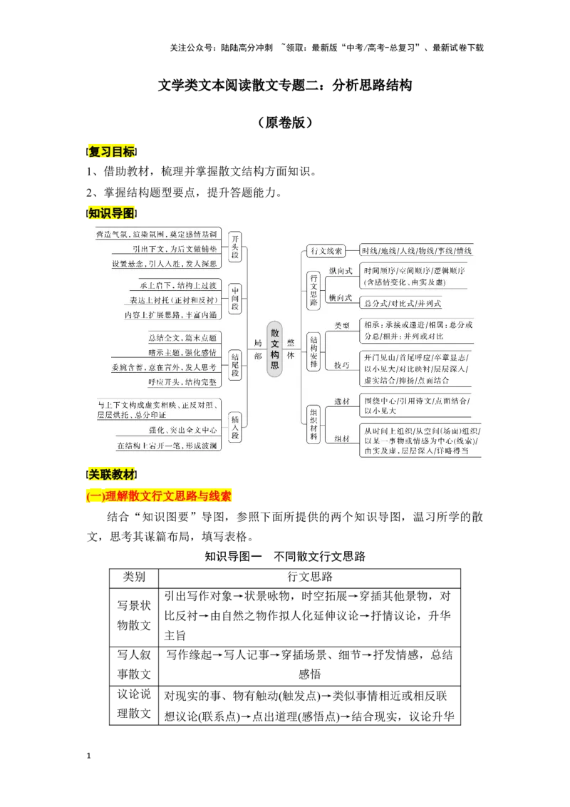 《新高考语文一轮复习文学类文本阅读散文专题二：分析思路结构（学生版）_一轮复习_2025年_2025年高考语文一轮复习一本通（全国通用）_资料》第1页预览