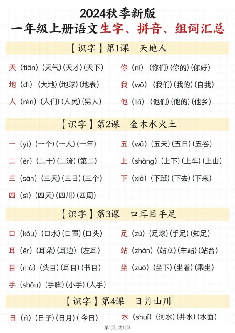 《2024秋季新版一年级上册语文生字、拼音、组词汇总_1年级上册同步教辅_1上语文_一上语文-生字+字帖》第1页预览