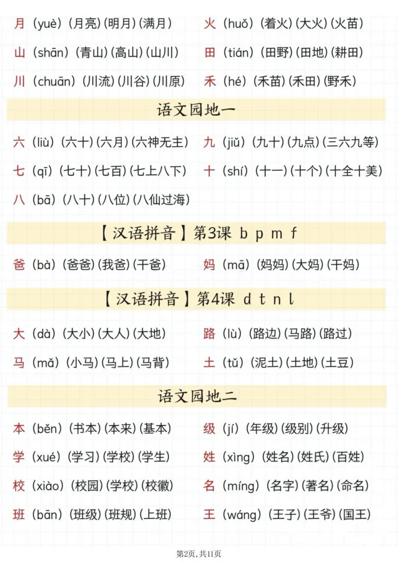 《2024秋季新版一年级上册语文生字、拼音、组词汇总_1年级上册同步教辅_1上语文_一上语文-生字+字帖》第2页预览