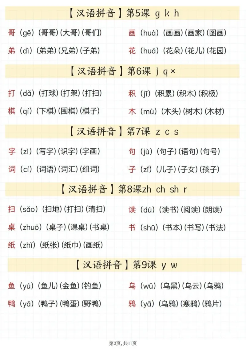 《2024秋季新版一年级上册语文生字、拼音、组词汇总_1年级上册同步教辅_1上语文_一上语文-生字+字帖》第3页预览