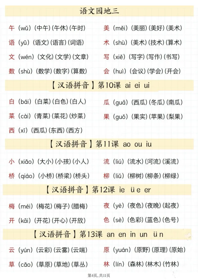 《2024秋季新版一年级上册语文生字、拼音、组词汇总_1年级上册同步教辅_1上语文_一上语文-生字+字帖》第4页预览
