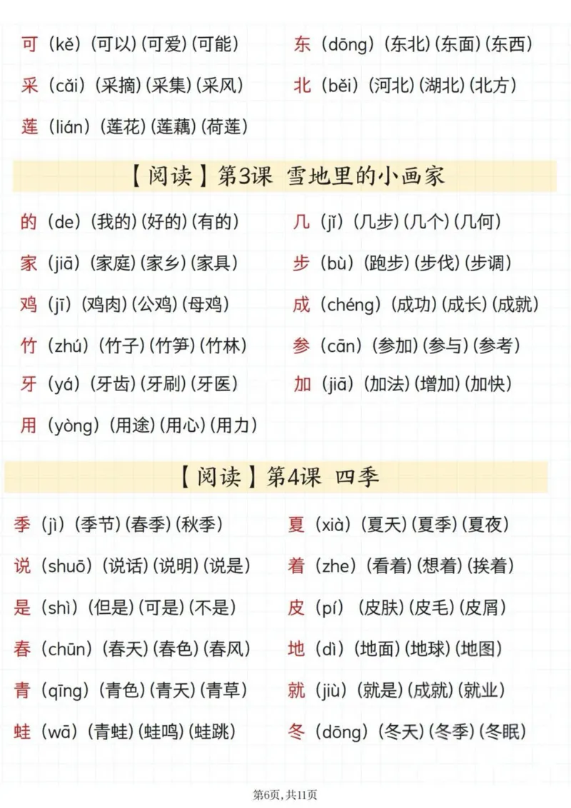 《2024秋季新版一年级上册语文生字、拼音、组词汇总_1年级上册同步教辅_1上语文_一上语文-生字+字帖》第6页预览