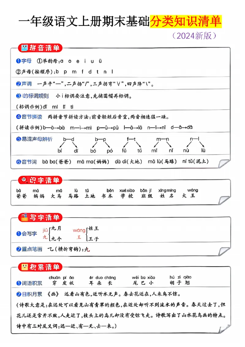 《11-14一上语文人教版一年级语文上册期末基础分类知识清单_1年级上册同步教辅_1上语文_一上语文-知识点汇总》第2页预览