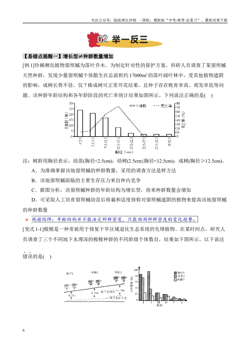 《易错点14生物与环境综合易错（8大陷阱）（学生版）_06-生物-高考总复习_专项复习_2025年_2025年高考生物考试易错题（新高考通用）》第6页预览