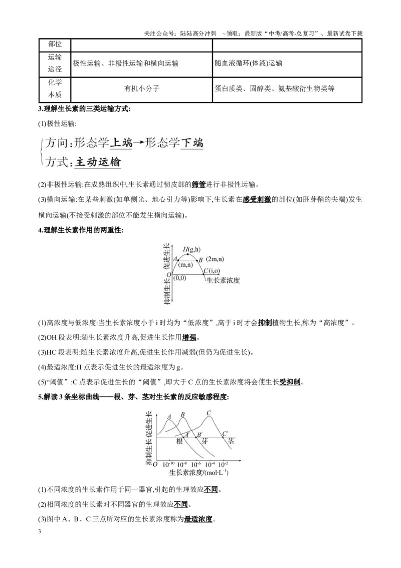 《解密18植物生命活动的调节（讲义)-高频考点解密2023年高考生物二轮复习讲义+分层训练（新教材）_06-生物-高考总复习_二轮复习_2024年_资料》第3页预览