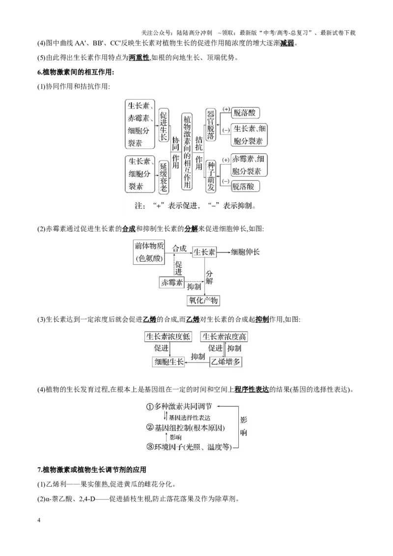 《解密18植物生命活动的调节（讲义)-高频考点解密2023年高考生物二轮复习讲义+分层训练（新教材）_06-生物-高考总复习_二轮复习_2024年_资料》第4页预览