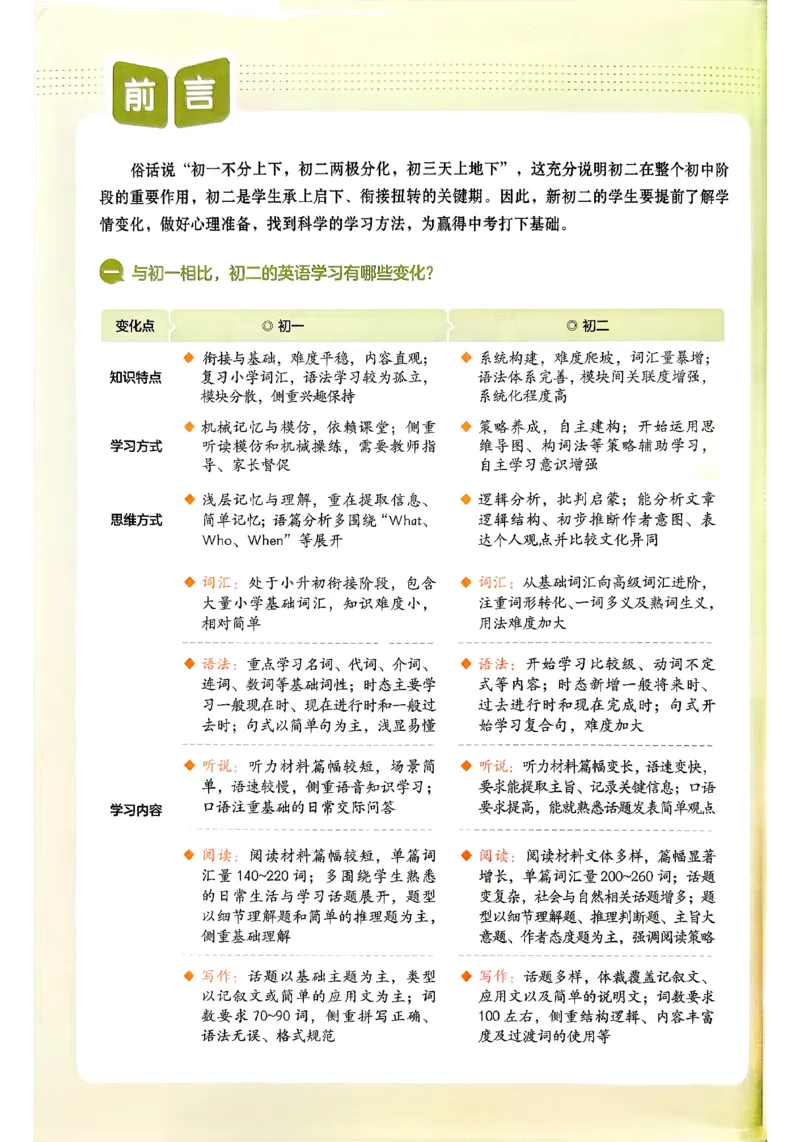 《2026秋《一本•预备新初二》英语(通用)_2027版初中《一本预备新初二》英语(通用)》第3页预览