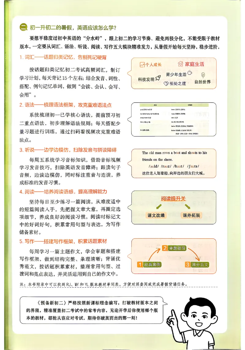 《2026秋《一本•预备新初二》英语(通用)_2027版初中《一本预备新初二》英语(通用)》第4页预览