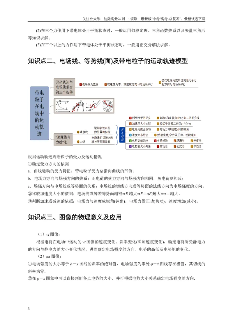 《易错点08电场力、电场能及粒子运动特点的处理（3陷阱点6考点4题型）（学生版）_04-物理-高考总复习_专项复习_2025年_2025年高考物理考试易错题（新高考通用）_资料_2025版》第3页预览