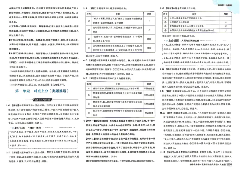 《九上道法答案_2027版初中《必刷题上分卷》9年级上册（道法）》第5页预览