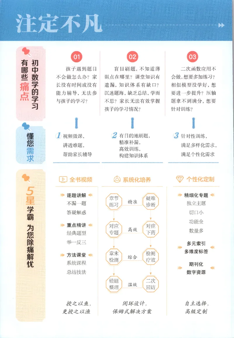 《九全册_2027版初中《5星学霸》9年级+中考（数学）（人教）》第5页预览