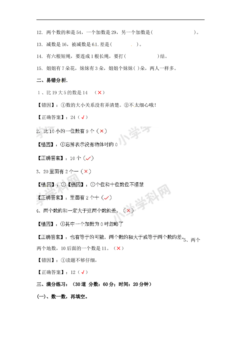 《100以内的加减法(学生版）（6）_小学数学口算速算资料合集_笔算题（1-小升初）_笔算题适合1年级_一年级计算题（综合练习）（三）（88页）_04100以内加减法（6页）》第2页预览
