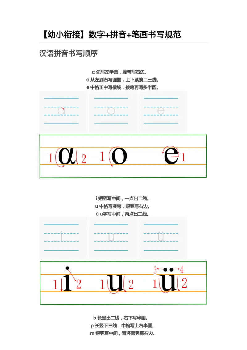 《1_数字+拼音+笔画书写规范_1年级上册同步教辅_1上语文_一上语文-拼音练习》第1页预览