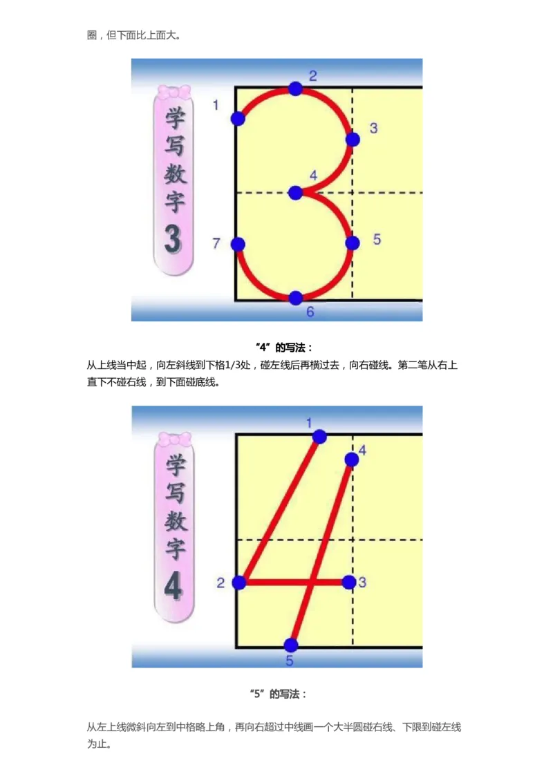 《1_数字+拼音+笔画书写规范_1年级上册同步教辅_1上语文_一上语文-拼音练习》第6页预览