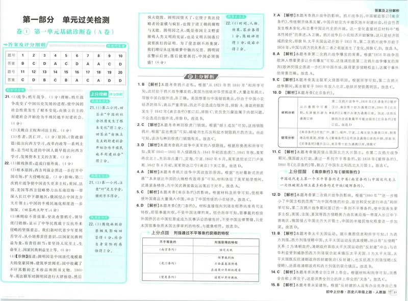 《答案_2027版初中《必刷题上分卷》8年级上册（历史）（人教）》第3页预览