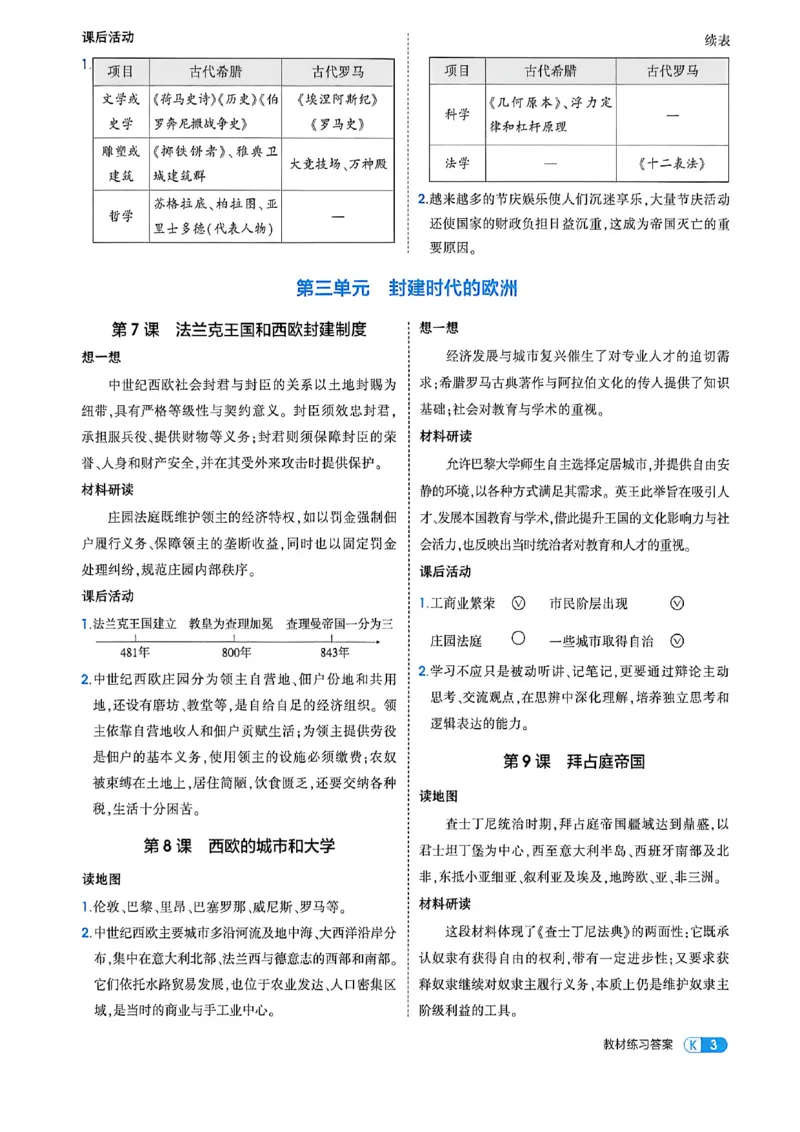《答案精析_2027版初中《5年中考3年模拟》课时提分练8年级上册（历史）（鲁教版）》第5页预览