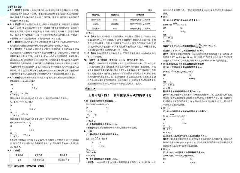 《卷9-15_2027版初中《必刷题上分卷》9年级全册（化学）（沪教）_2026秋初中上分卷化学九年级全一册沪教版_图书答案》第6页预览