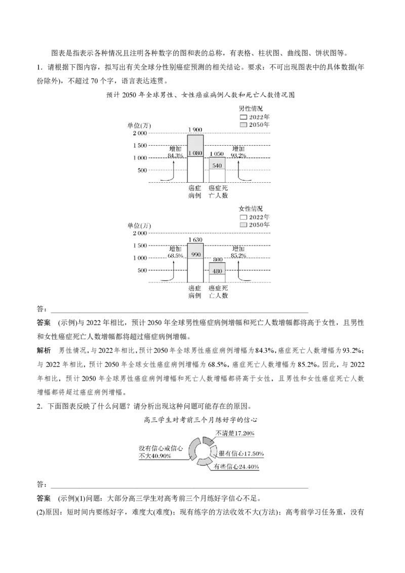 《抢分秘籍语用新题型解题秘籍（图文、交际和多角度赏析）（知识清单）（解析版）_三轮冲刺_2026年试卷教辅资源等多个文件》第6页预览