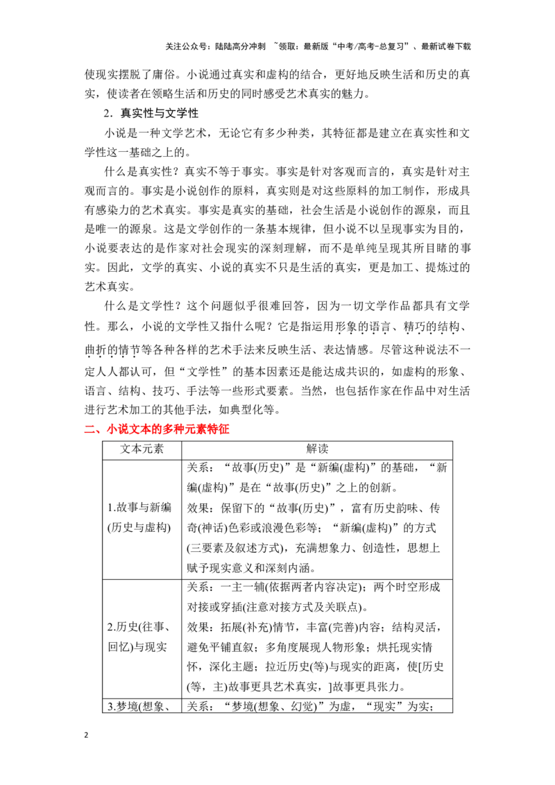《新高考语文一轮复习文学类文本阅读小说专题七：分析文本特征（学生版）_一轮复习_2025年_2025年高考语文一轮复习一本通（全国通用）_资料》第2页预览