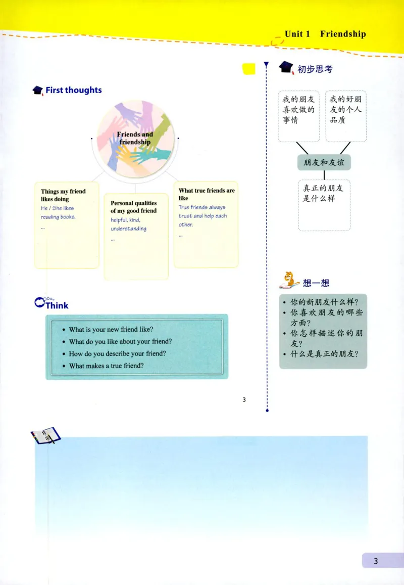 《2026版初中《课堂笔记》7年级上册（英语）（沪教版）_26秋小学初中各机构教辅大合集（一本、教材帮、阳光同学、王朝霞、实验班、小典中点、上分卷、白欧、课堂笔记等等）》第7页预览
