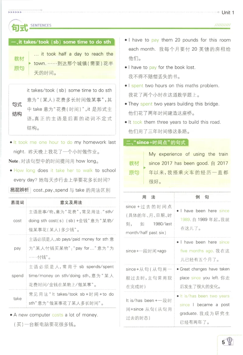 《2027《初中英语•必刷题》9上(人教)狂K重点_26秋小学初中各机构教辅大合集（一本、教材帮、阳光同学、王朝霞、实验班、小典中点、上分卷、白欧、课堂笔记等等）_26秋初中教辅资料》第9页预览