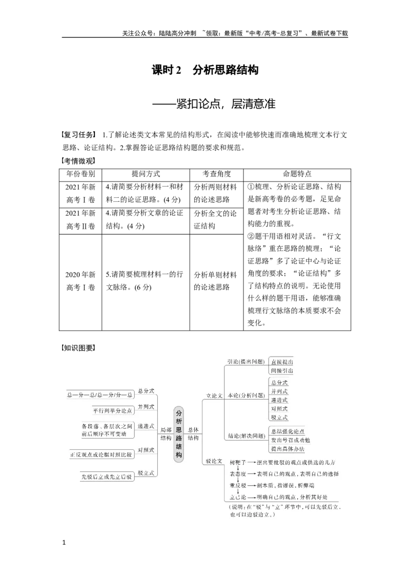 《板块1课时2　分析思路结构——紧扣论点，层清意准_一轮复习_2024年_2024高考语文大一轮复习课件讲义新人教版知识总结_2024年高考语文一轮复习讲义（部编新高考版）_学生版在此文件夹》第1页预览