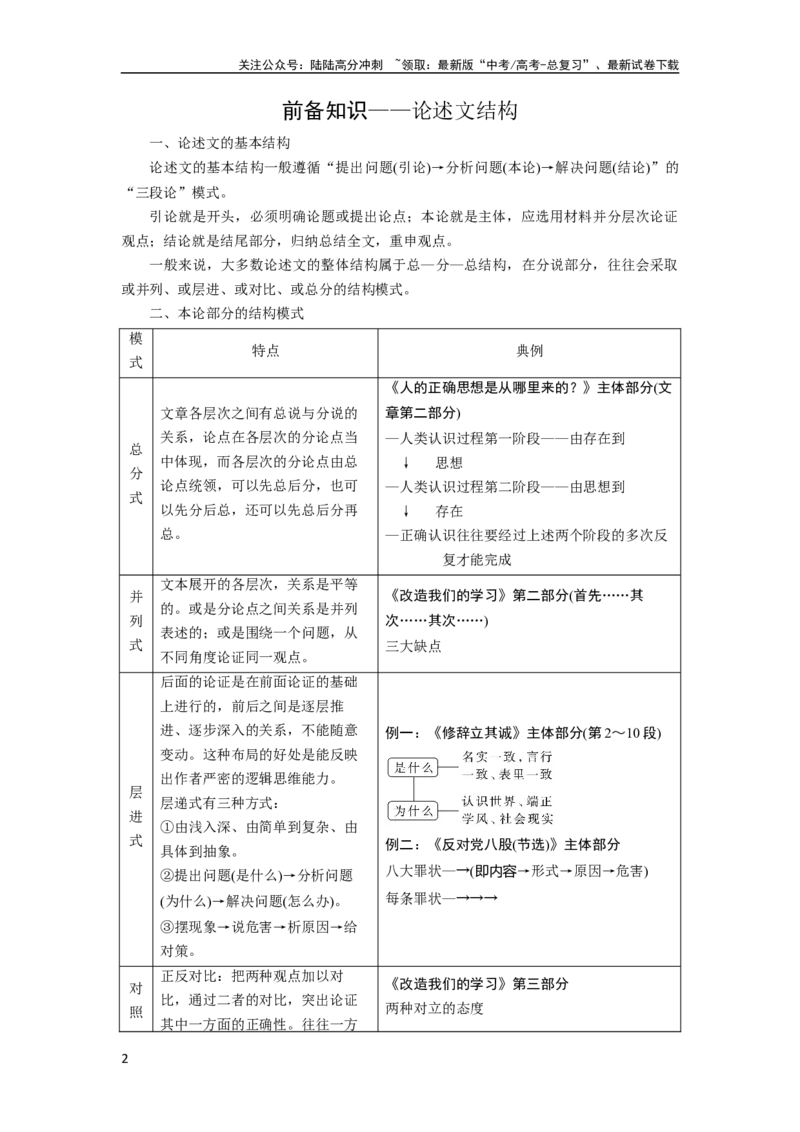 《板块1课时2　分析思路结构——紧扣论点，层清意准_一轮复习_2024年_2024高考语文大一轮复习课件讲义新人教版知识总结_2024年高考语文一轮复习讲义（部编新高考版）_学生版在此文件夹》第2页预览