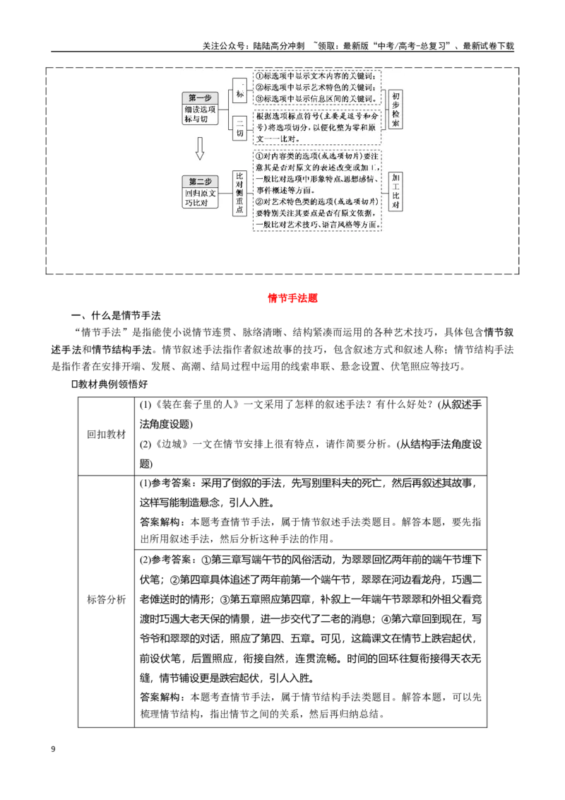 《抢分秘籍小说阅读解题秘籍（学生版）_专项复习_2025年_2025年高考语文抢押秘籍（黑吉辽蒙专用）》第9页预览