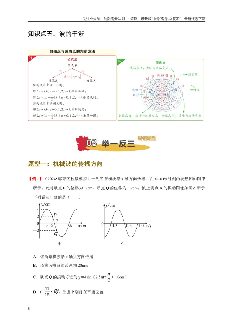 《易错点13利用波的图像计算波速波长（4陷阱点5考点4题型）（教师版）_04-物理-高考总复习_专项复习_2025年_2025年高考物理考试易错题（新高考通用）_资料_2025版》第5页预览