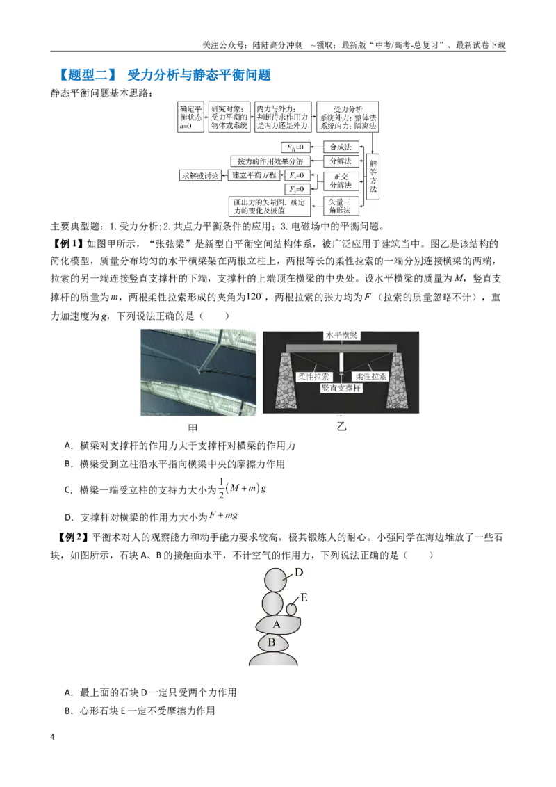 《抢分秘籍01力与物体的平衡（三大题型）（学生版）_04-物理-高考总复习_专项复习_2025年_2025年高考物理抢分秘籍（新高考通用）_2025版》第4页预览