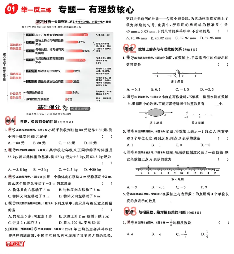 《专题卷A4（2列）_26秋小学初中各机构教辅大合集（一本、教材帮、阳光同学、王朝霞、实验班、小典中点、上分卷、白欧、课堂笔记等等）_26秋初中教辅资料_26秋《学习之星》系列》第4页预览